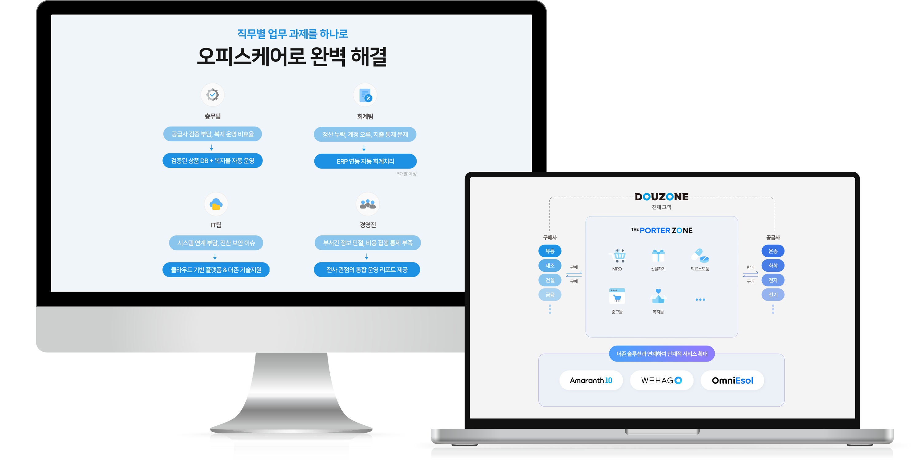 섬네일