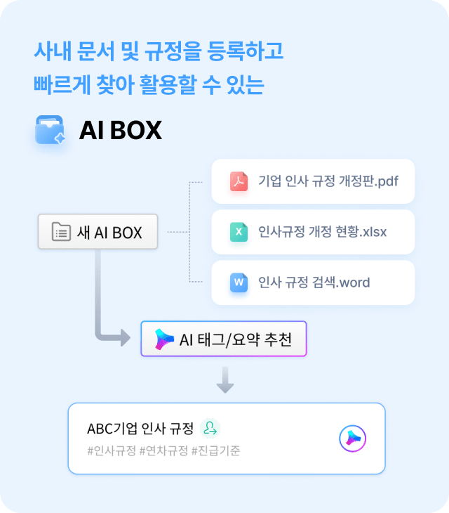 tip 01