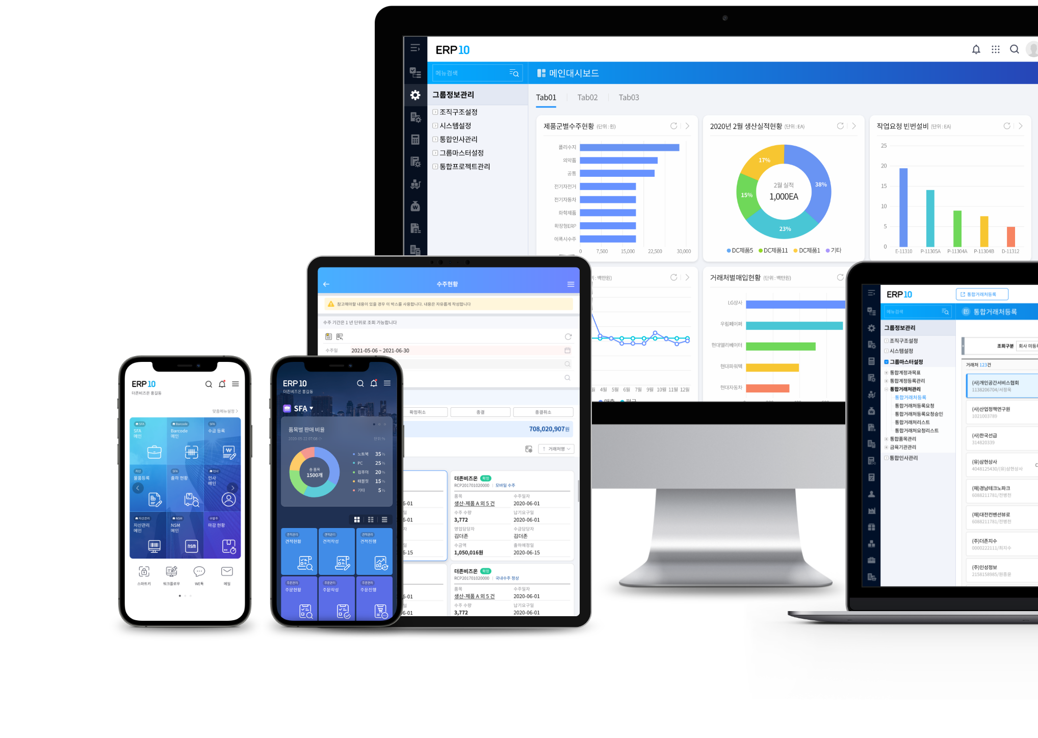 Incode Erp 10 더존ICT그룹