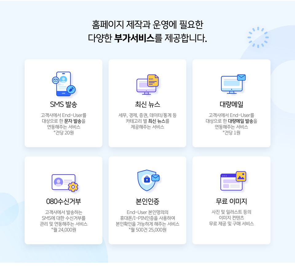 홈페이지 제작과 운영에 필요한 다양한 부가서비스를 제공합니다.