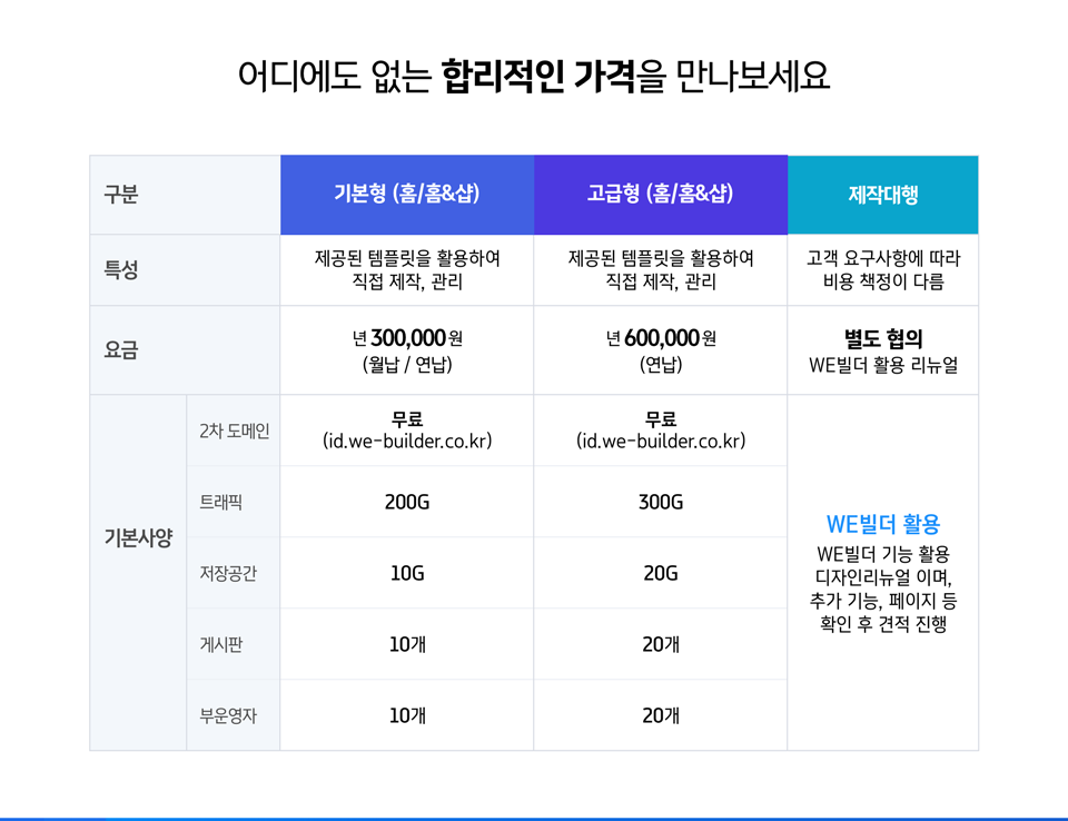 어디에도 없는 합리적인 가격을 만나보세요